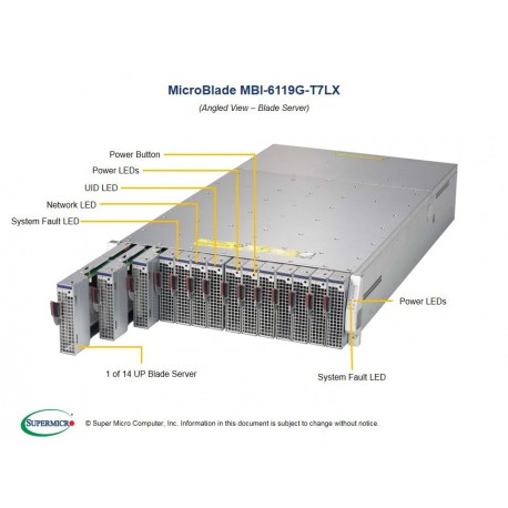 Supermicro Lame MicroBlade MBI-6119G-T7LX