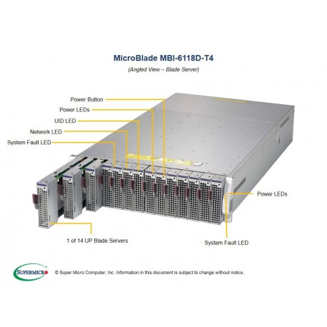 Supermicro MicroBlade Node, Single SKT LGA1150 (MBI-6118D-T4-PACK)