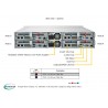 Supermicro SuperServer 2U Twin SYS-220TP-HC1TR