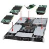 Actualis GPU Rack Xeon - 3 NVIDIA Tesla